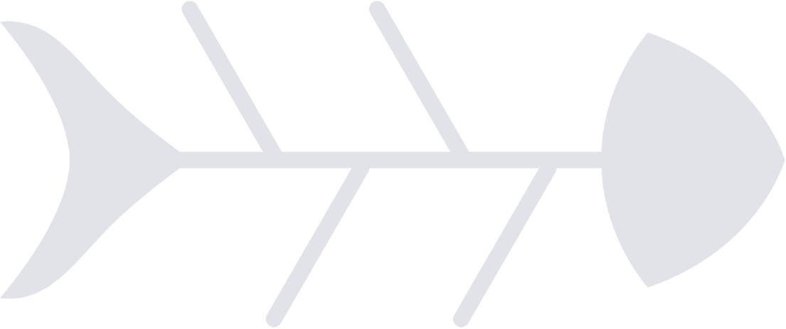 Diagrama de Ishikawa